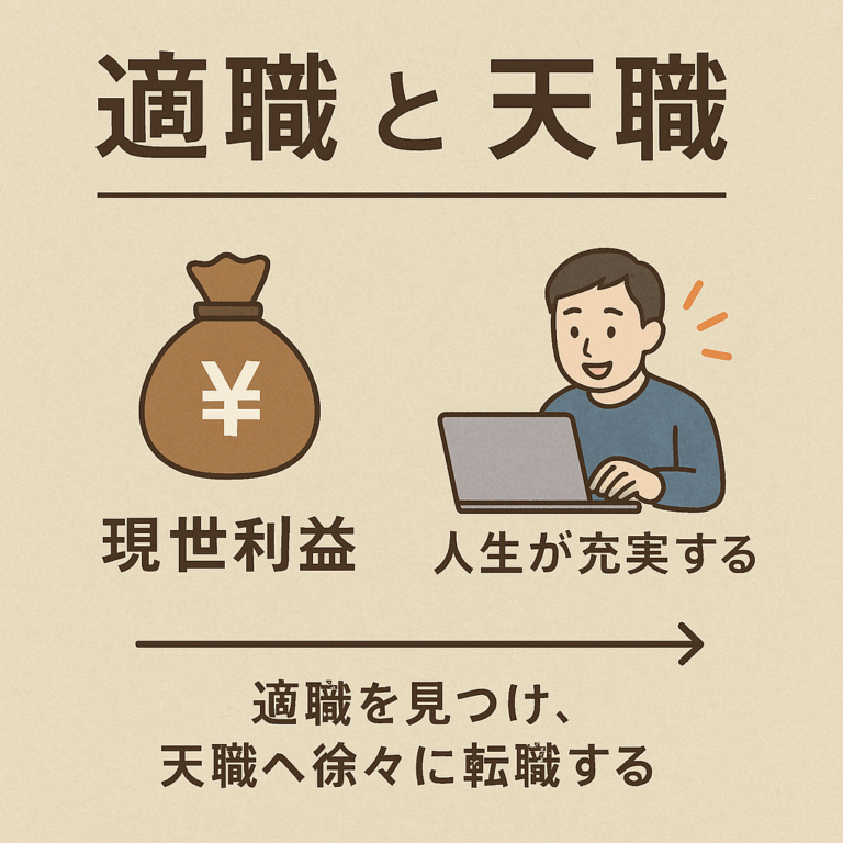 適職と天職――お金か、人生か？